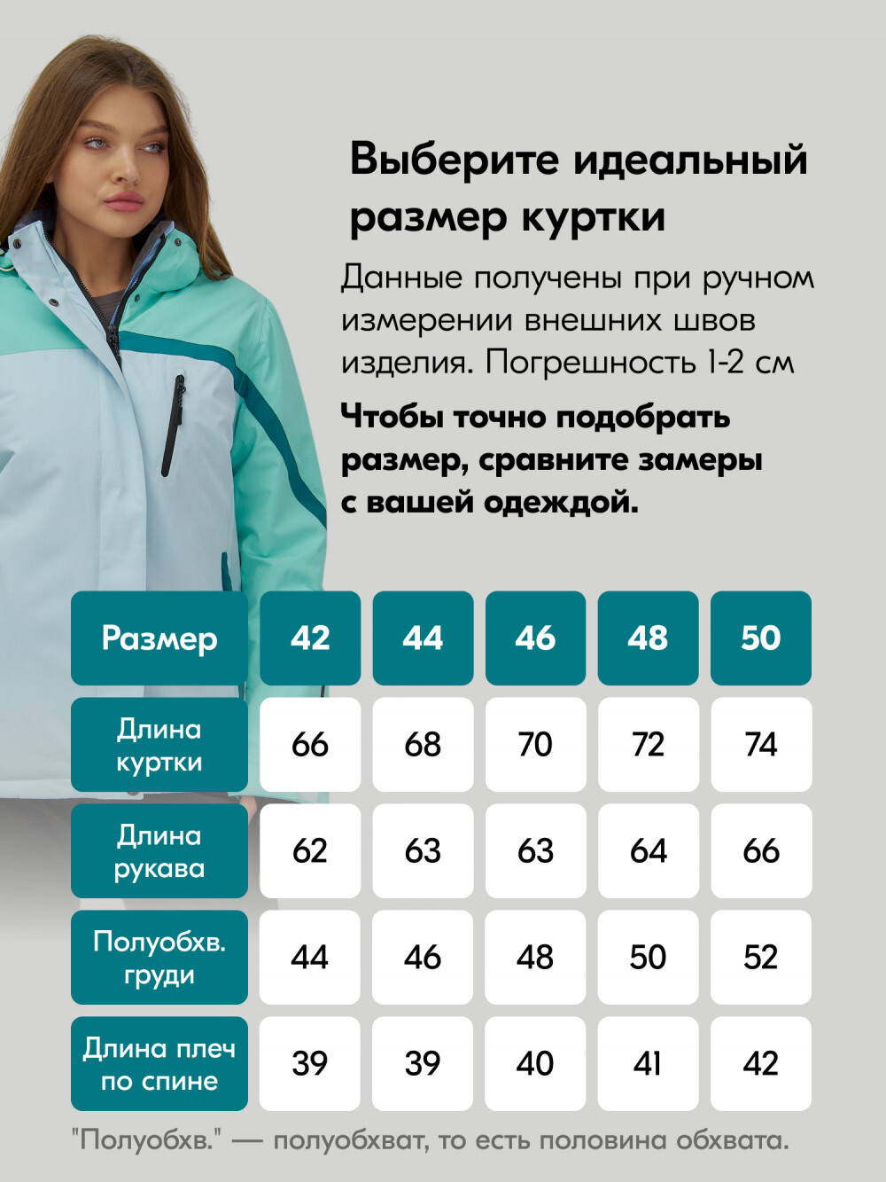 Горнолыжный костюм женский зимний голубого цвета 016Gl