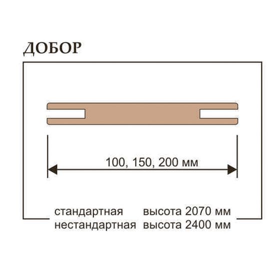Купить Фото добор телескоп экошпон Uberture Uniline Loft и Soft Touch