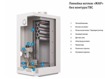Котел Сигнал КОВ-12,5 СКС ЖАР TGV