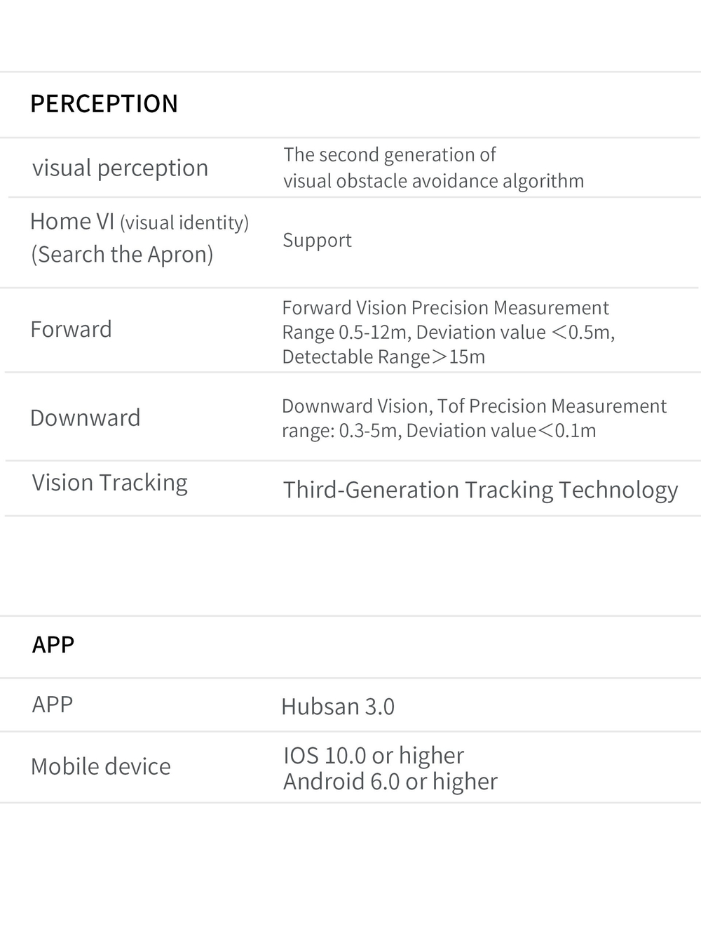 Квадрокоптер Hubsan Blackhawk 3 с 3-осевой подвес, 4K, встроенным модулем 4G, с передачей изображения на расстояние 10 км , 2 усиленные батареии на 5000MAH