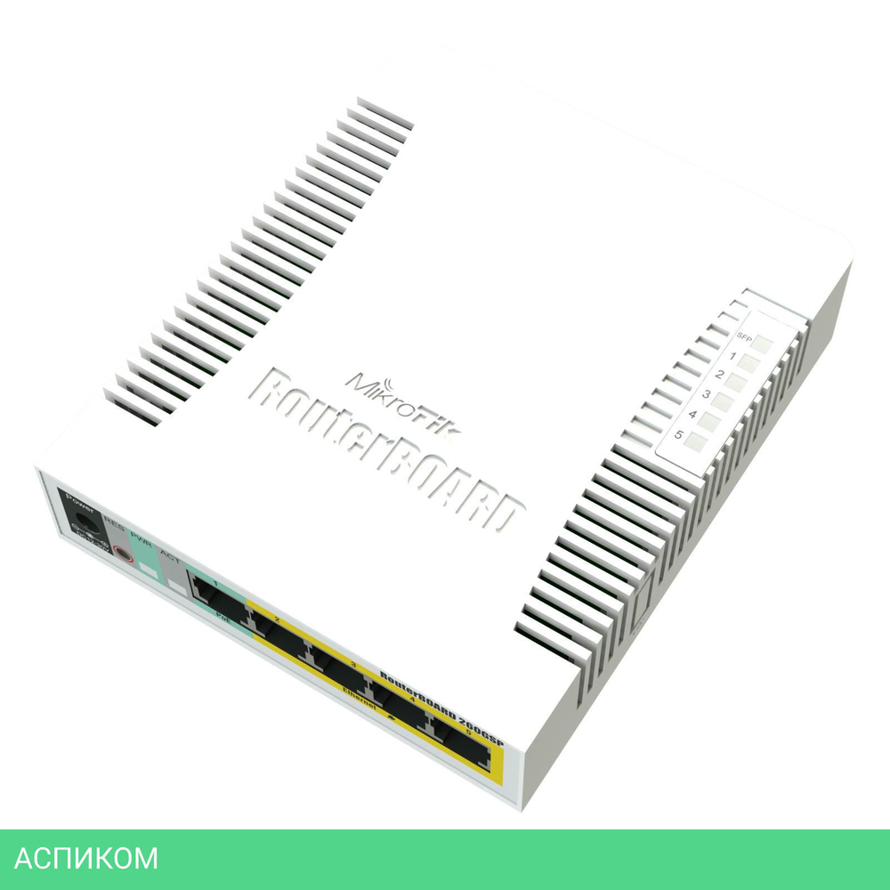 Коммутатор Mikrotik CSS106-1G-4P-1S