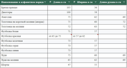 Толстовка на короткой молнии