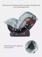 Автокресло RANT AY913 "MATRIX" Active Line (Green) группа 0+-1-2-3  (0-36 кг)