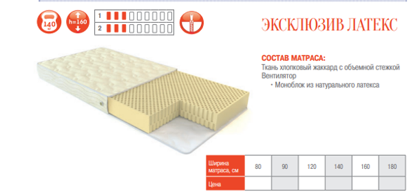 МАТРАС ЭКСКЛЮЗИВ ЛАТЕКС
