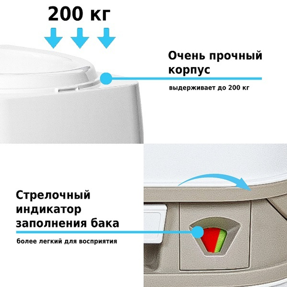 Биотуалет Lupmex 79122 18л с индикатором