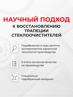 Ремкомплект трапеции стеклоочистителя Nissan NOTE (I) правый руль [Кузов: E11] 2005-2012 (C-68)