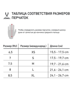 Перчатки зимние ESSENTIAL Touch Gloves, темно-синий