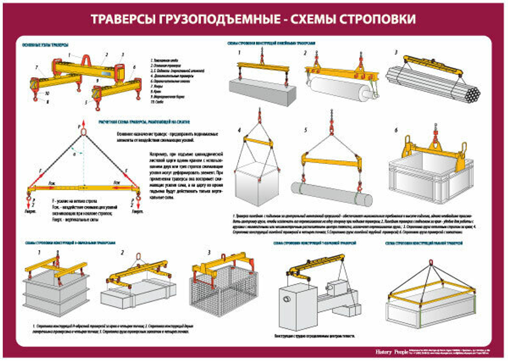 Комплект плакатов: "Траверсы грузоподъемные"