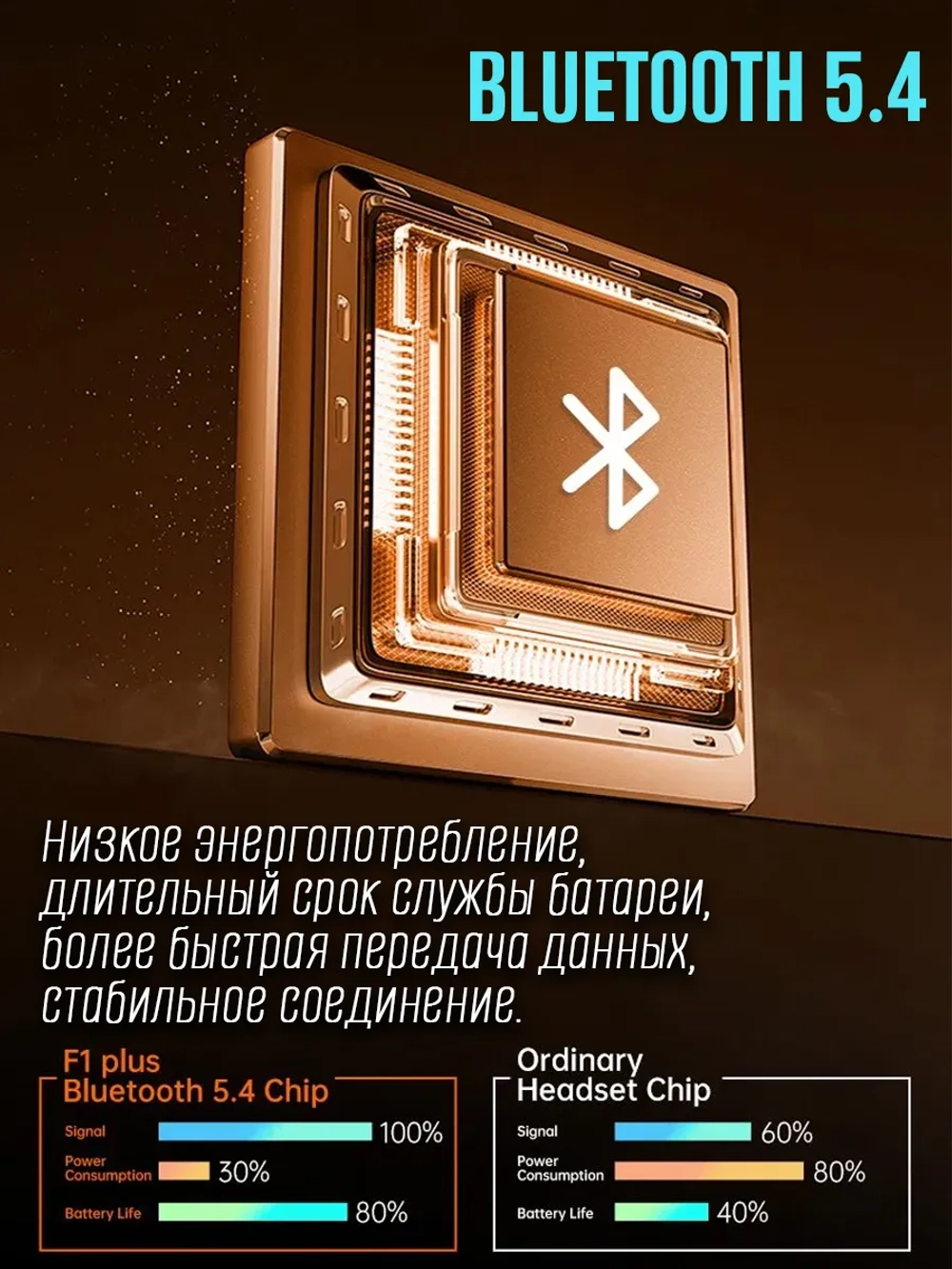 Мотогарнитура Freedconn F1 Plus