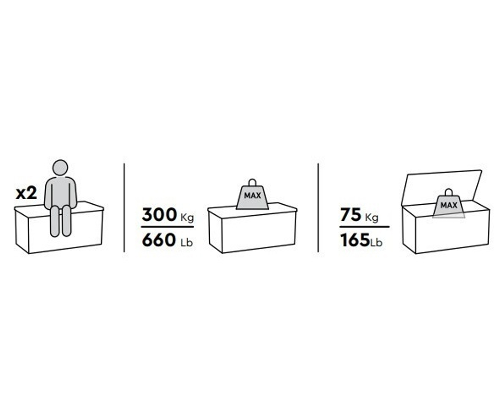 Пластиковый сундук Keter Cortina box 380 л