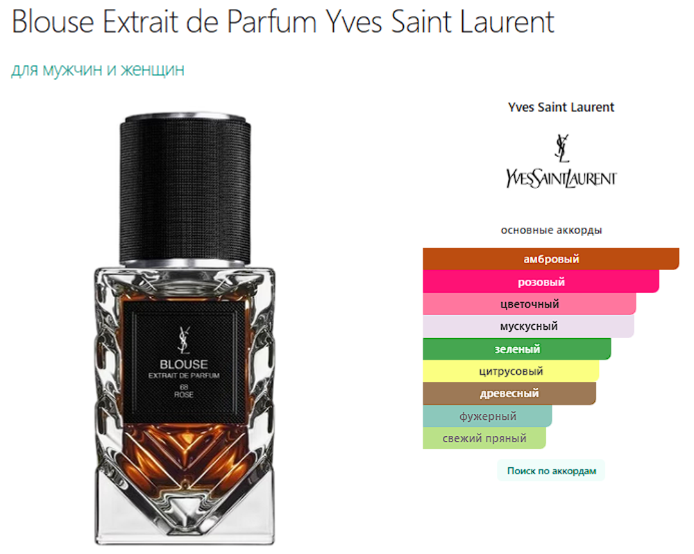 Blouse Extrait de Parfum Yves Saint Laurent 125ml (duty free парфюмерия)