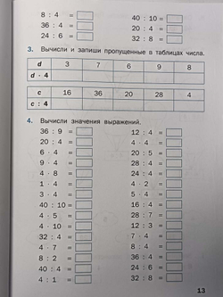 Дмитриева О. И. Тренажер. Таблица умножения. 2-3 класс. ФГОС (Вако)