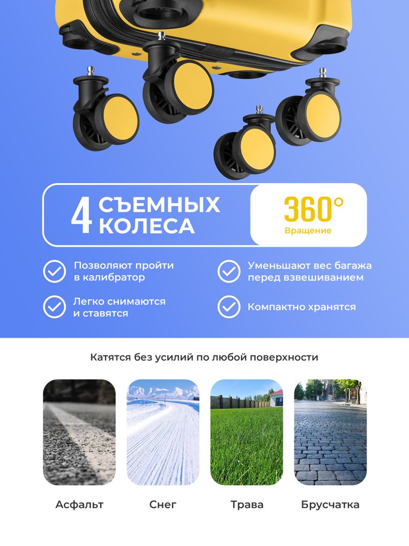 Набор Xs/M ручная кладь и средний Желтый