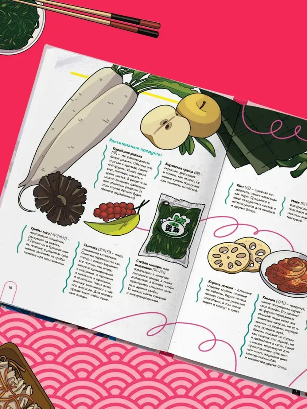 Книга Пэгопае! Ттокпокки, рамен, кимбап и другие рецепты из ваших любимых дорам