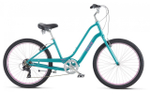 Женский велосипед Schwinn Sivica 7 Women (2020)