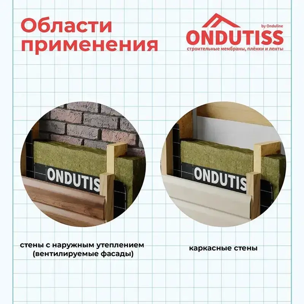 Ветрозащита для стен и кровли ONDUTISS BASIC A пароизоляционная пленка ондутис 50м2
