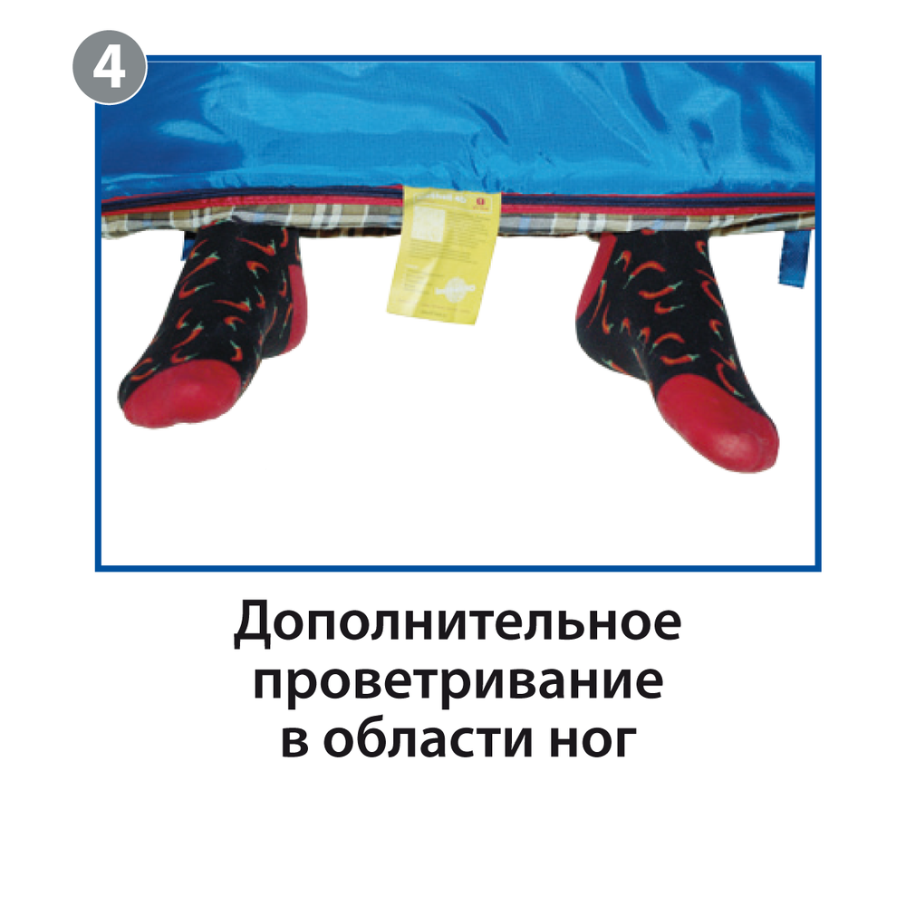 Спальный мешок BTrace  Duvet,  Синий 0°,артикул 	S0569/S0570