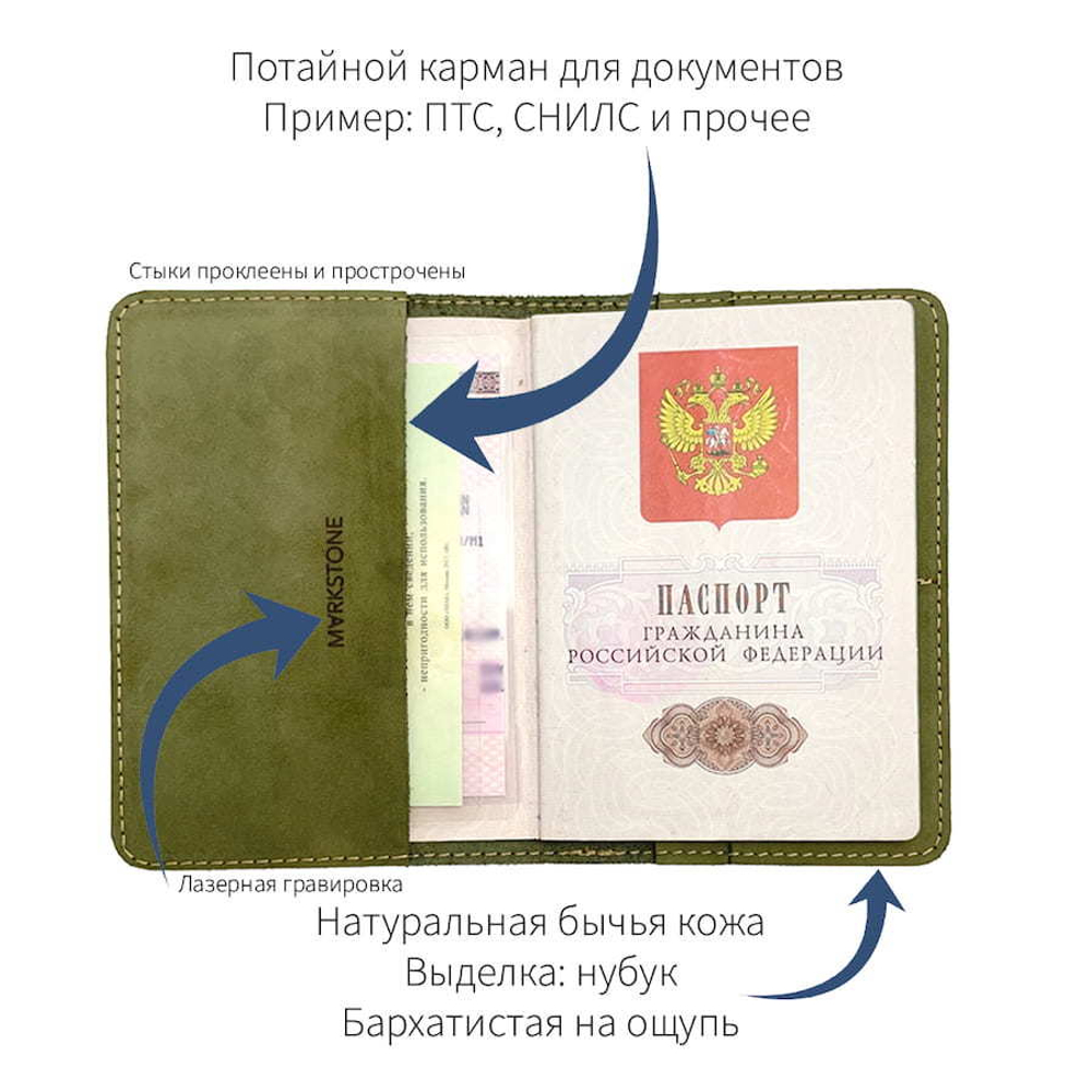 Картинка обложки с документами.