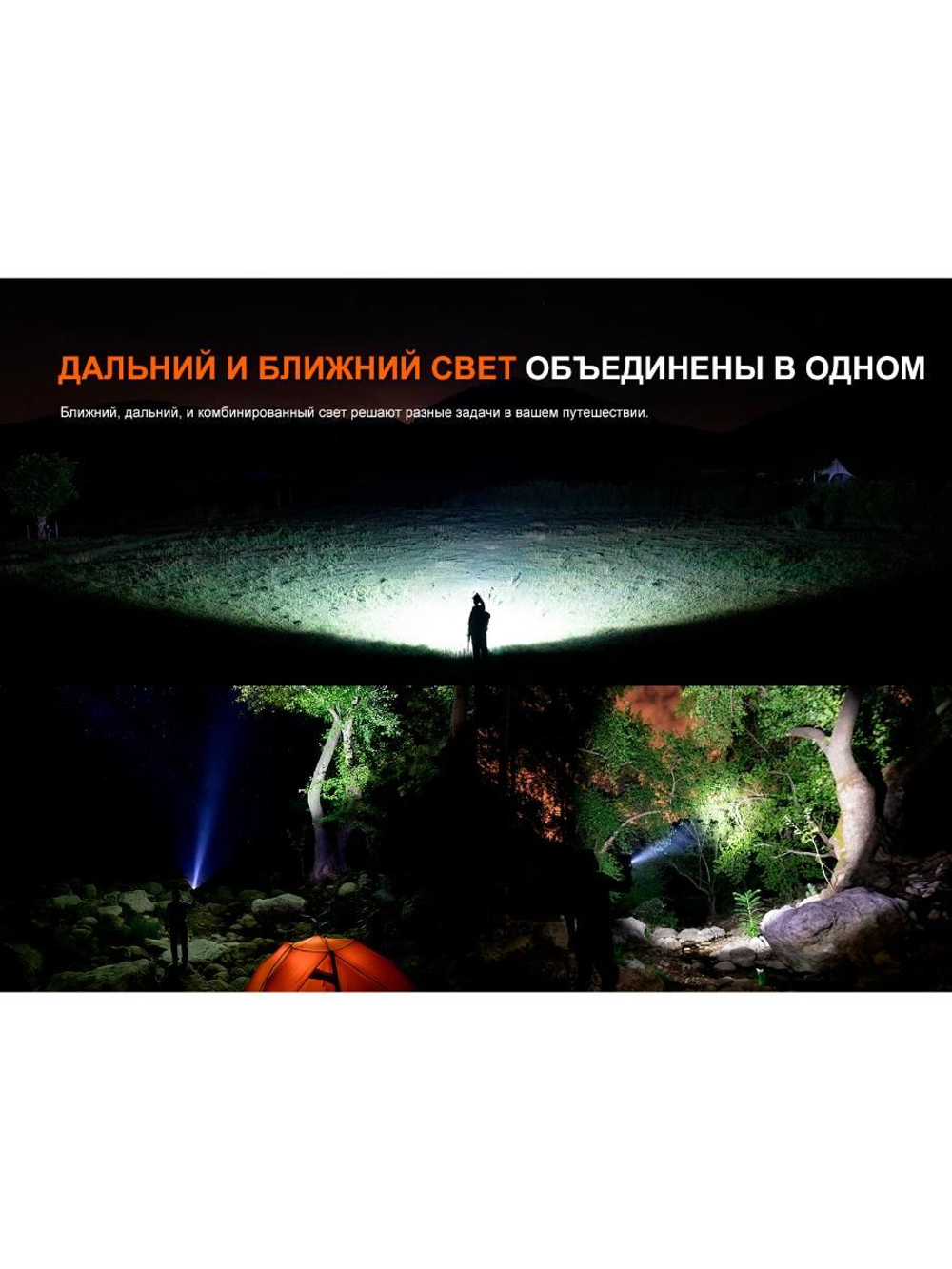 Фонарь Fenix кемпинговый CP50R многофункциональный 5500 люмен (Powerbank)