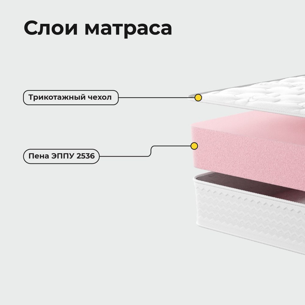 Матрас Сати 20