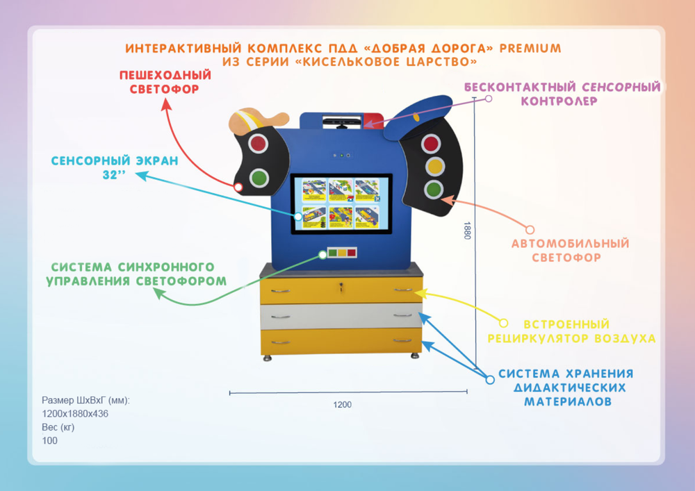 Добрая дорога Рremium