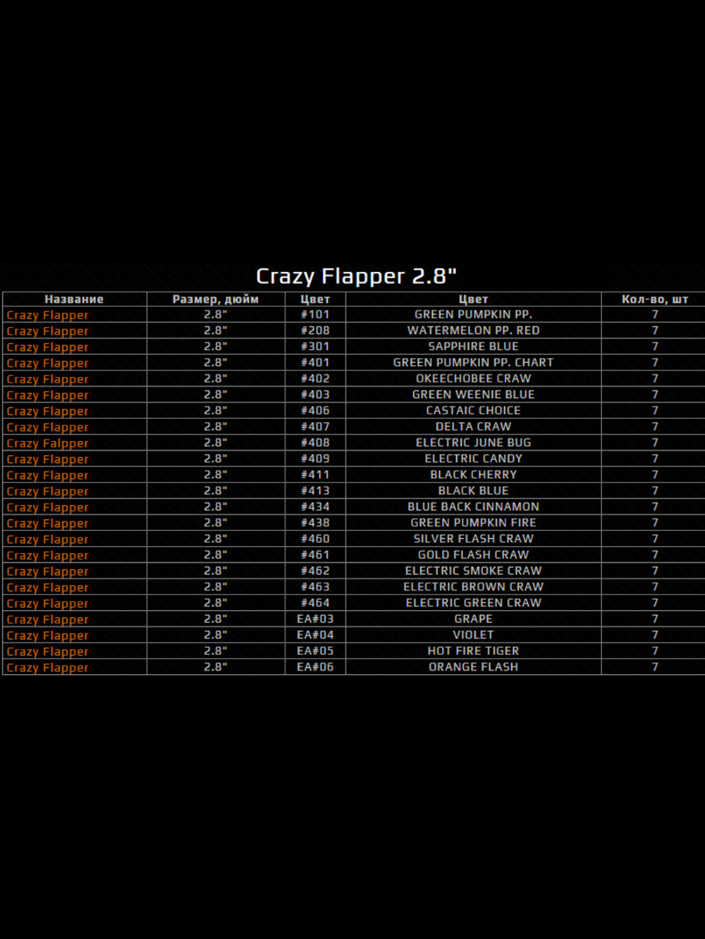 Приманка силиконовая Keitech Crazy Flapper 2.8", 3,4г, цвет #407 Delta Craw