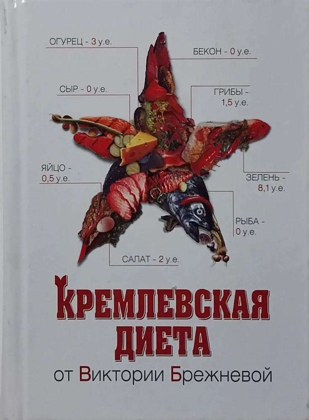 Кремлевская диета от Виктории Брежневой