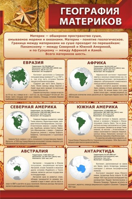 Стенд "География материков"