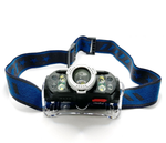 Фонарь NGY HY-T660-1 налобный + крепление на велосипед