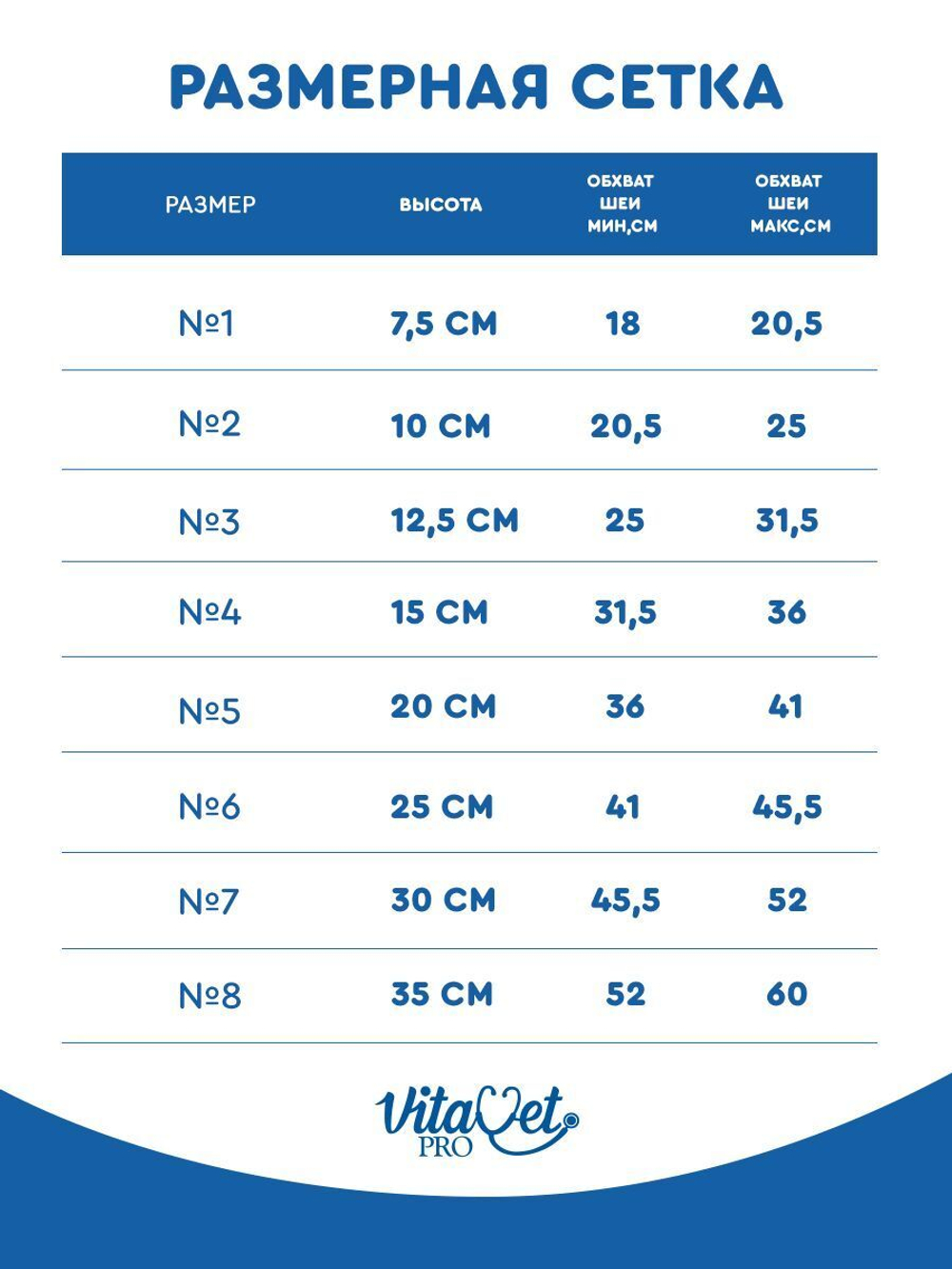 Воротник VitaVet PRO защитный, на липучке, размер № 1, высота 7,5 см