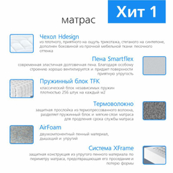 Матрас Вегас Хит 1