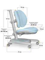 Детское кресло Mealux Ortoback Duo Blue (арт. Y-510 KBL)