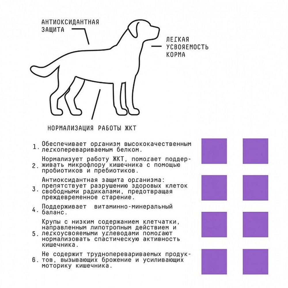 AJO Dog Sense корм с гречкой для собак с чувствительным пищеварением 12 кг
