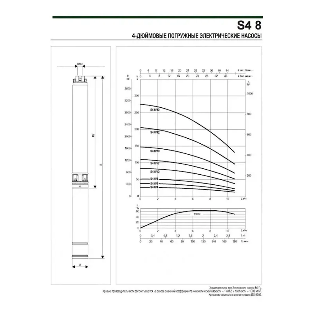 Насос скважинный DAB S4 8/8 2HP M230/50 KIT 4OL 15 MT, 60197308