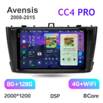 Teyes CC4 Pro 9" для Toyota Avensis 2008-2015