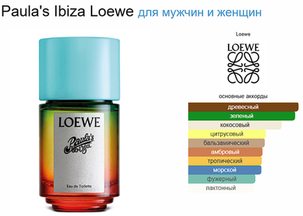 Loewe PAULA'S IBIZA 50ml (duty free парфюмерия)