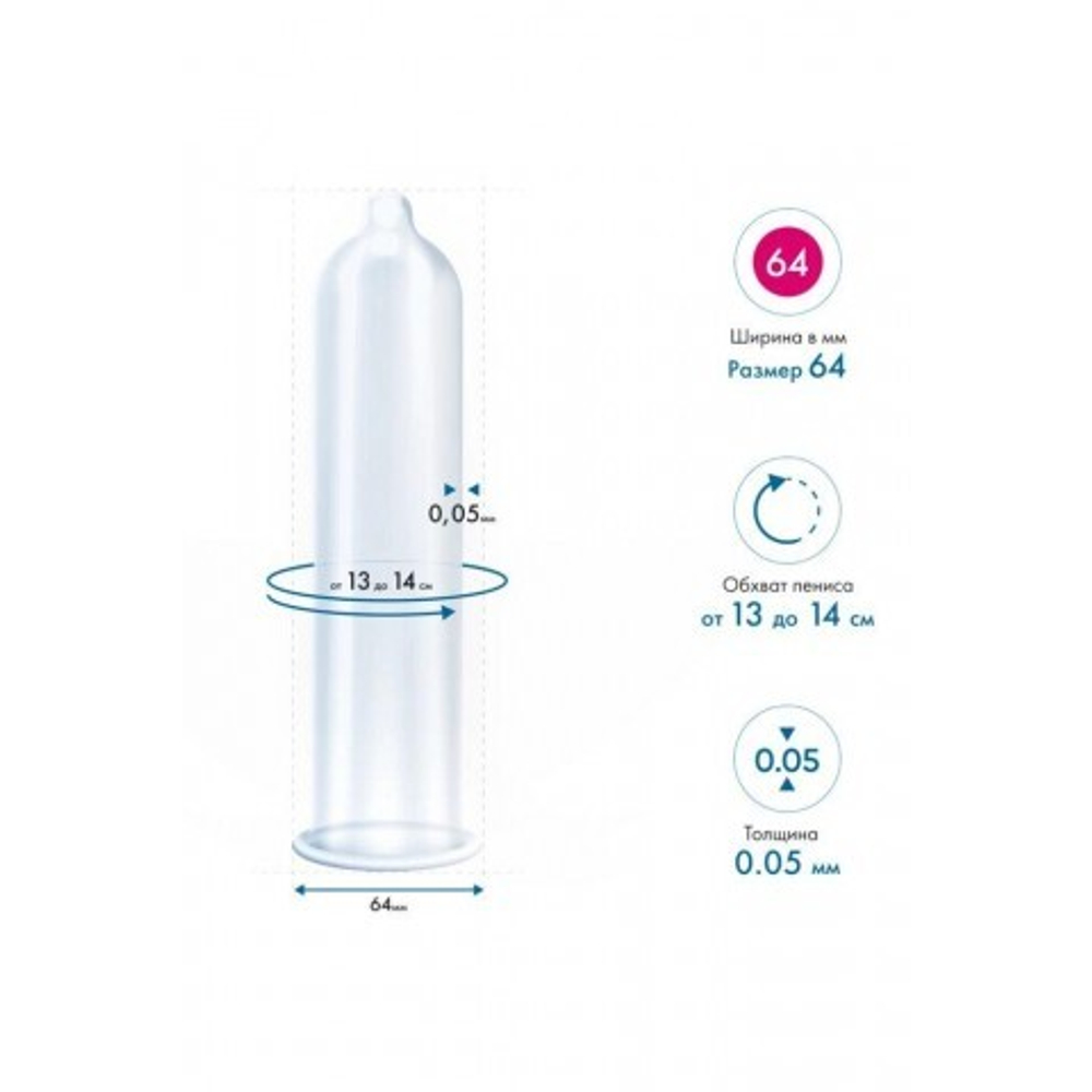 Презервативы MY.SIZE PRO 64, 3 шт. (22,3 × 6,4 см)