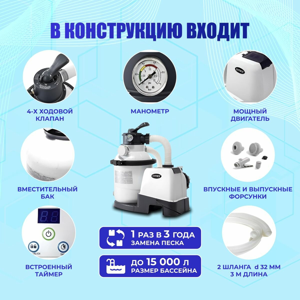 Песочный фильтрующий насос Intex , производительность 2000 л/ч, таймер 26642