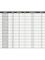 Воблер для рыбалки ZIPBAITS Rigge Vib 63, 63мм, 8.8гр., заглубление 2.0-3.0м., цвет 313R, тонущий