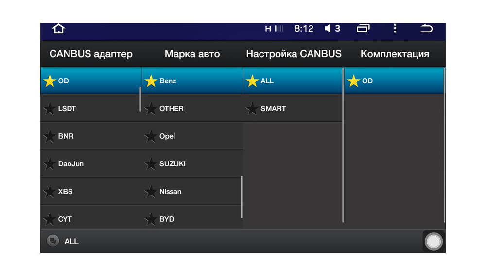Комплект с разъёмами 12.3" Mercedes-Benz C-class (W204) 2007-2011 (без поддержки меню NTG) универс.монитор - Car-Smart LUX-UC07A