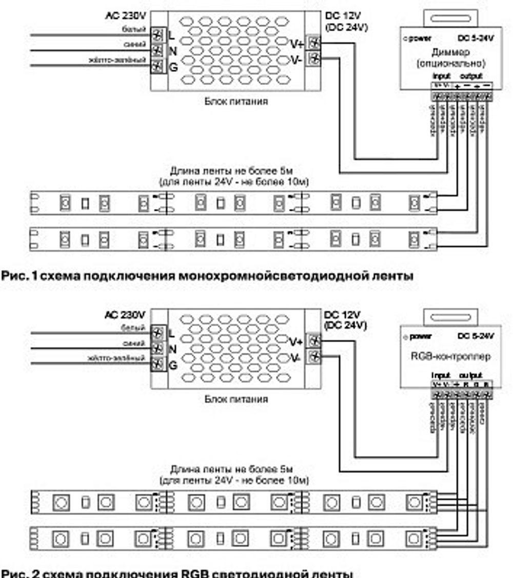 Лента светодиодная Maytoni Led strip 10107