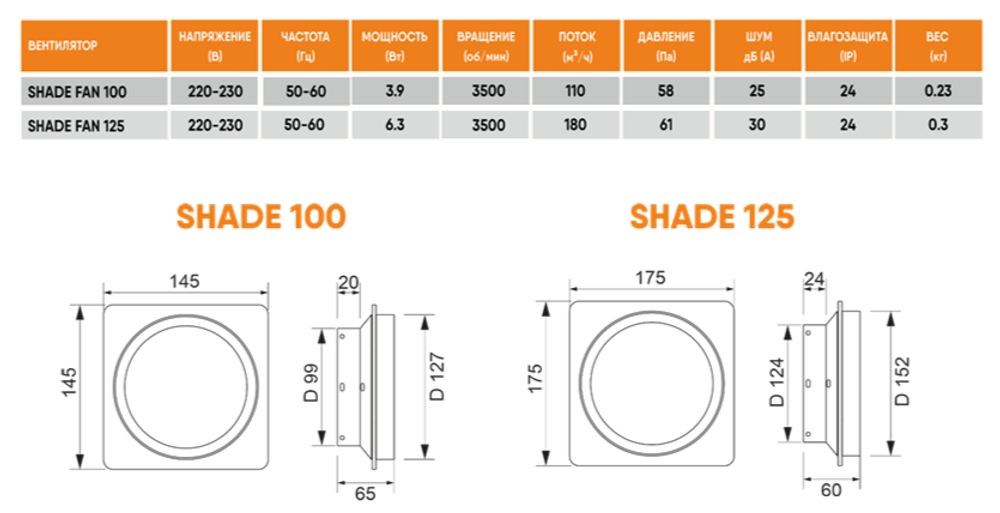 Вентилятор теневой Technova SHADE 100, под натяжной потолок