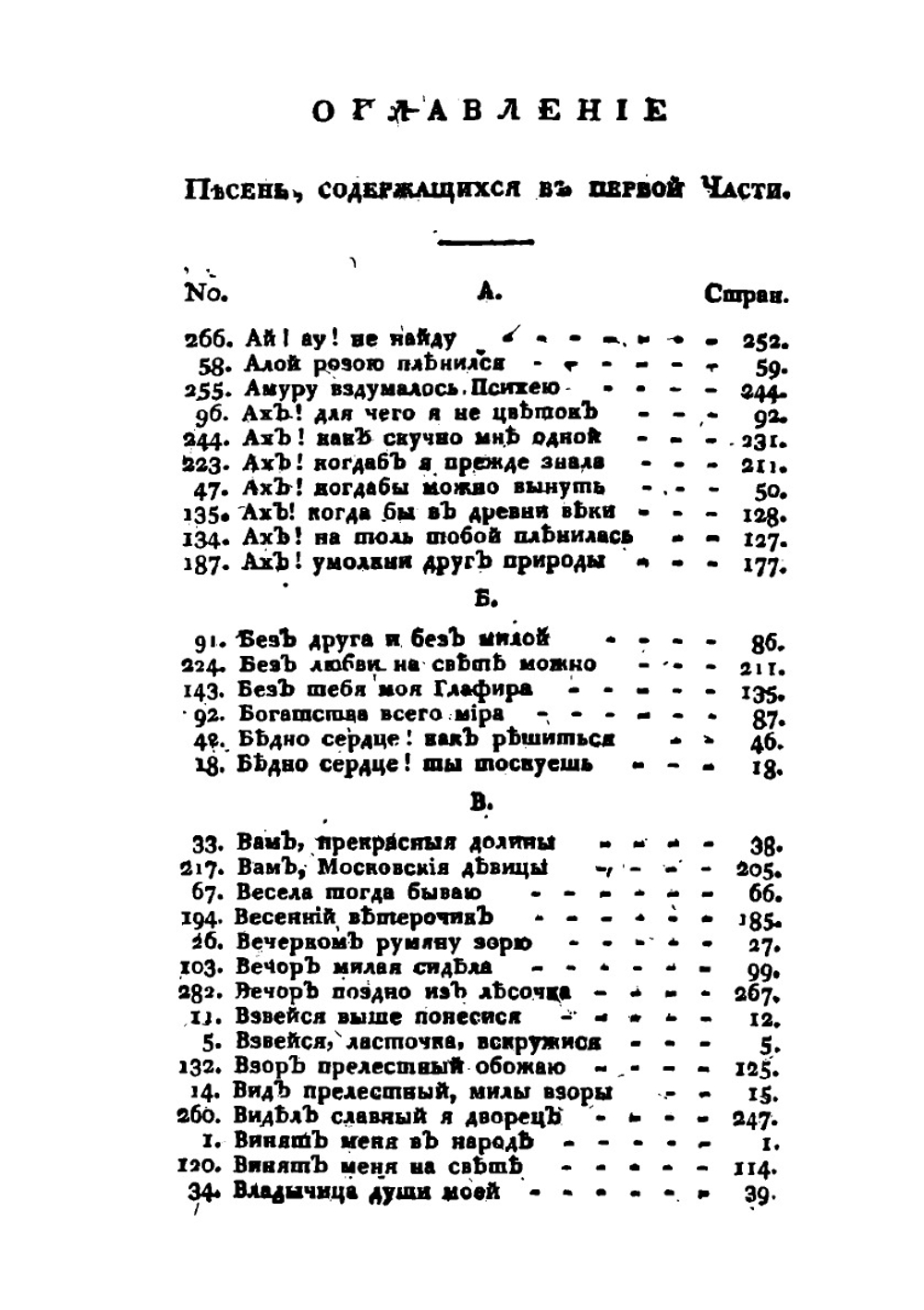 Новейший всеобщий и полный песенник. Часть 1–2 | Нет автора