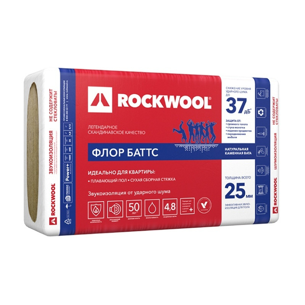 Утеплитель Rockwool Флор Баттс 1000х600х25 мм, 8 шт