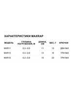 Воблер MaxRap 13, 13см, 15гр, цвет FHC, нейтральный