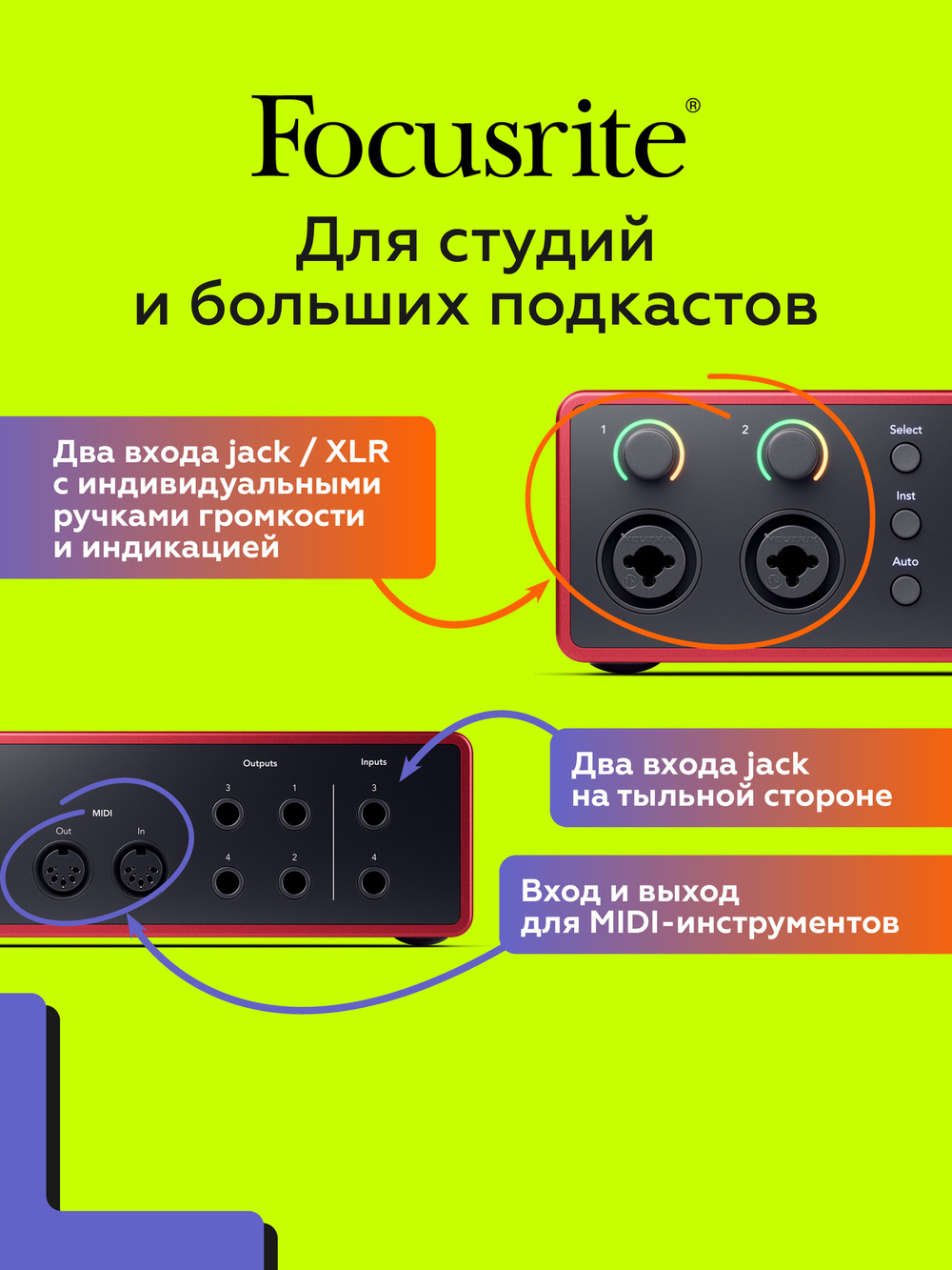 Звуковая карта Focusrite Scarlett 4i4 4th Gen