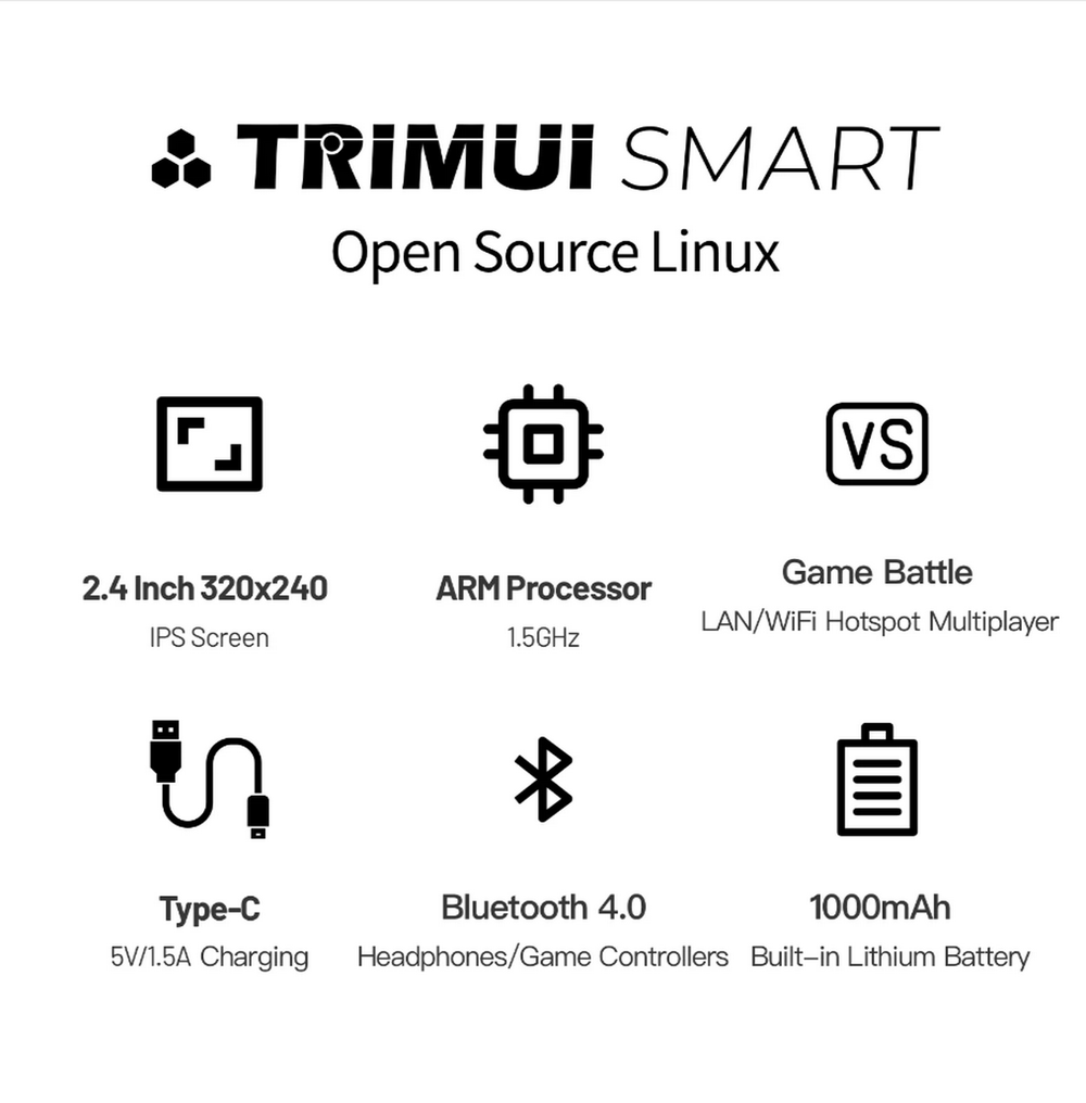 Портативная игровая приставка TRIMUI SMART