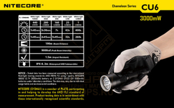 Фонарь Nitecore CG6 Green Light Hunting Kit
