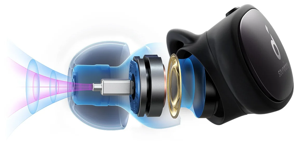 Беспроводные наушники Soundcore Liberty 2 Pro, black