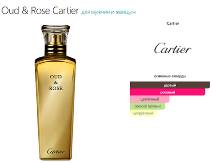 Oud & Rose Cartier (duty free парфюмерия)